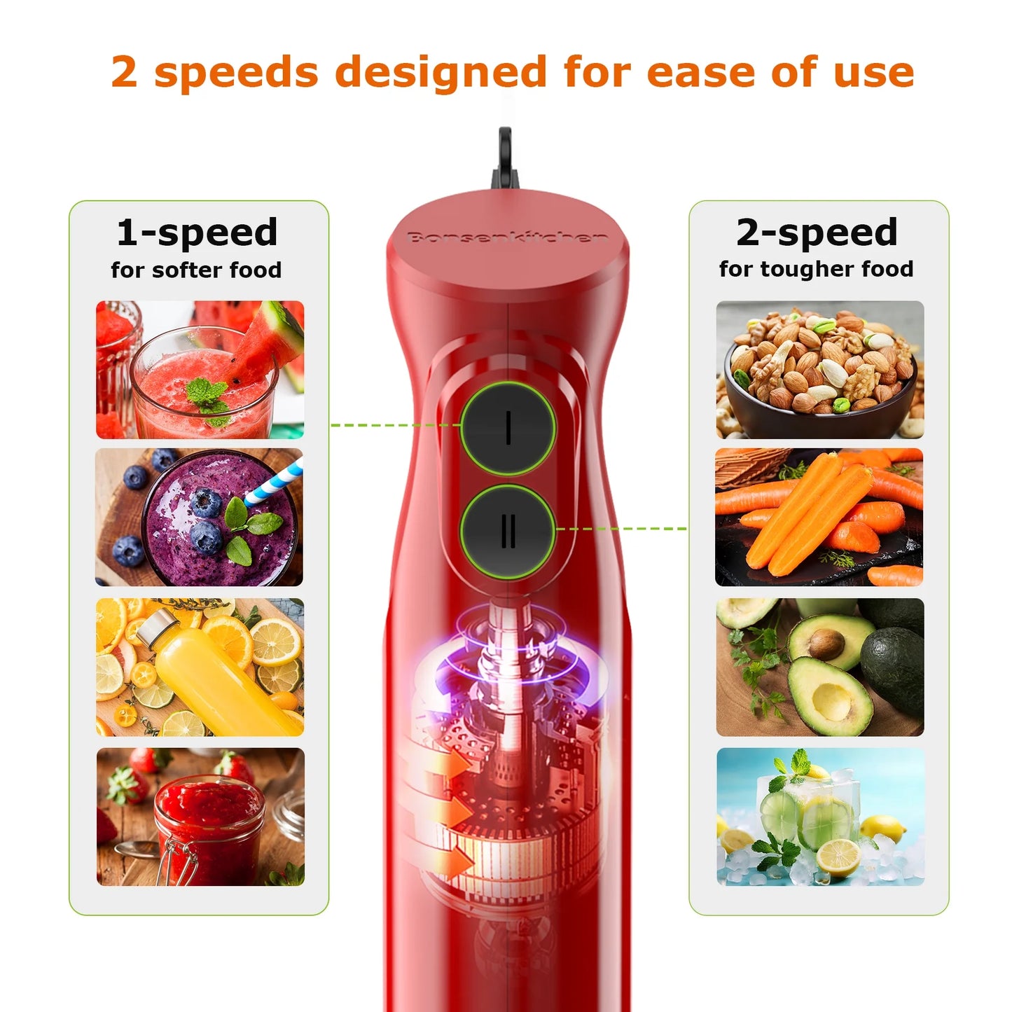 Handheld Blender, Immersion Blender Handheld,Red