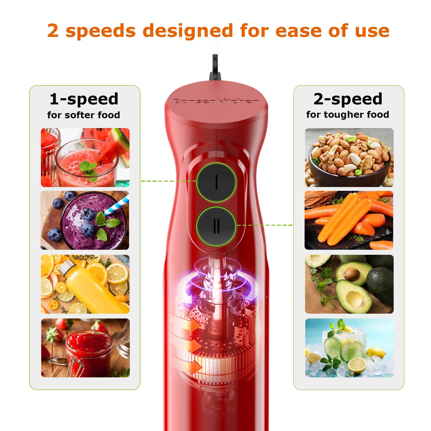 Handheld Blender, Immersion Blender Handheld,Red